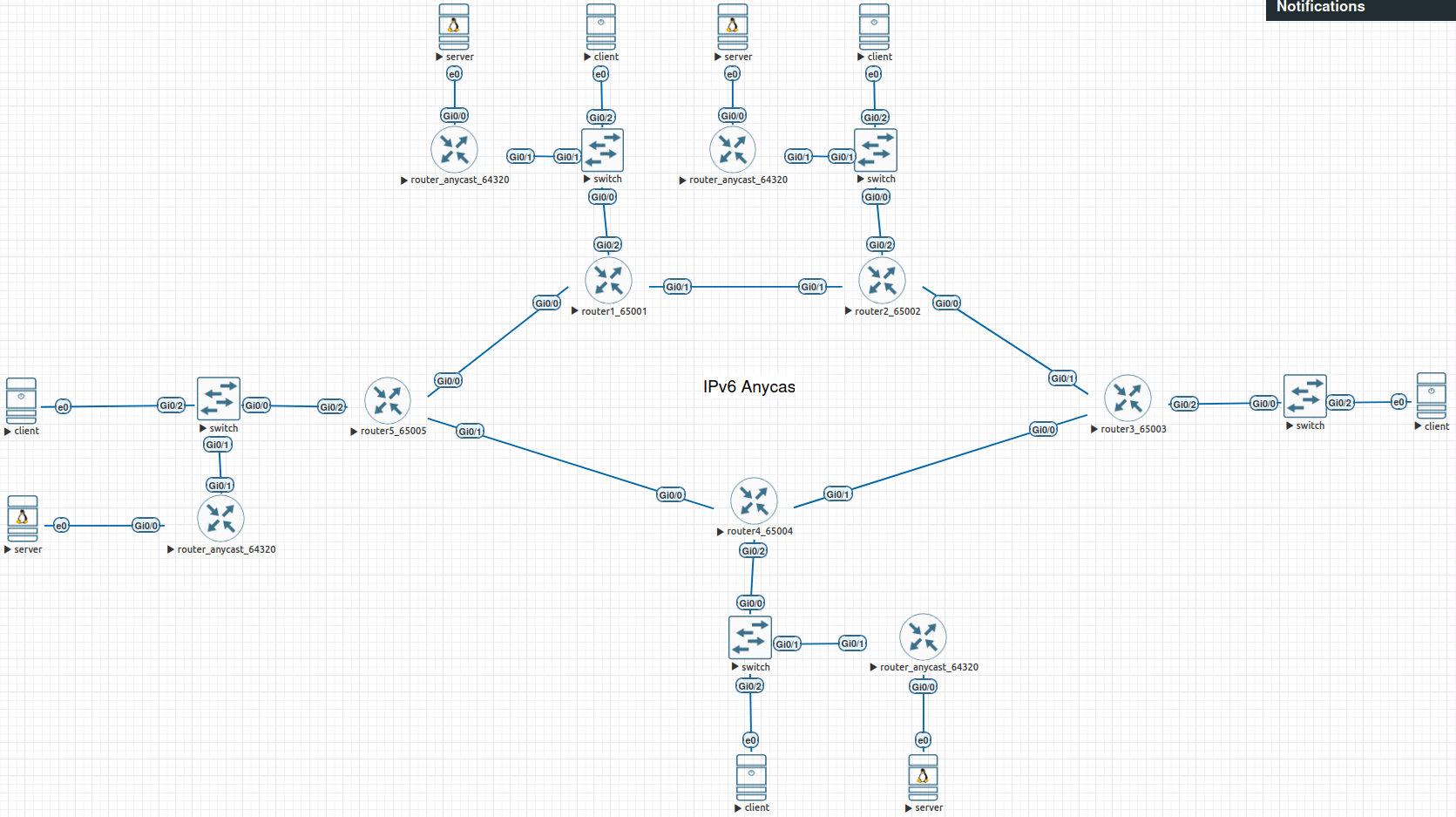 ipv4_mapeado