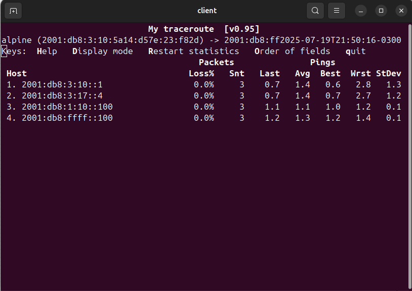 ipv4_mapeado