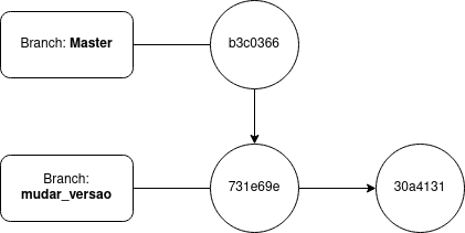 git_parents_im2