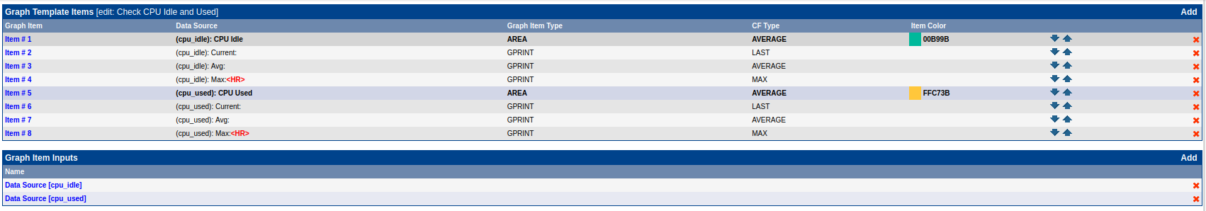Add_graph